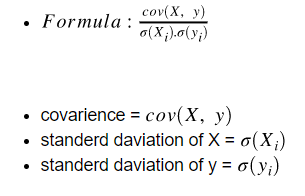 Pearson S Correlation Pearson S Correlation Is The Feature By Swapnilbobe Analytics Vidhya Medium