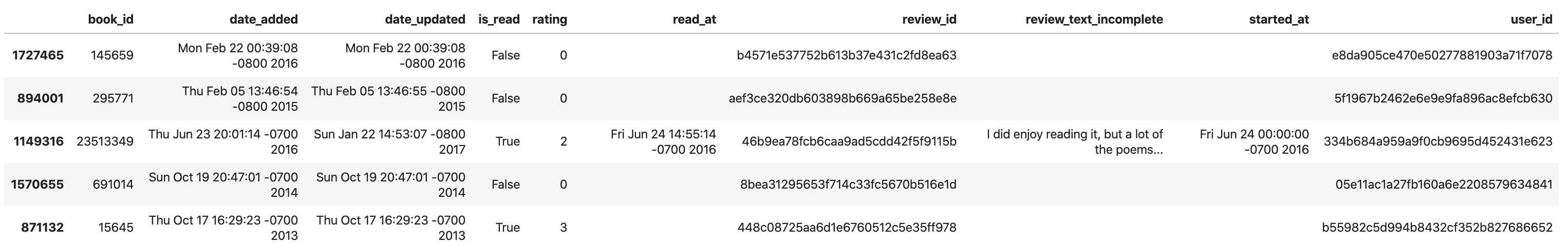 worksheets-for-replace-string-in-pandas-column