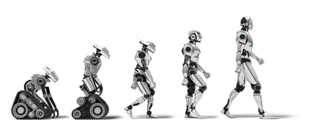 ROBOTICS MANIPULATION…. Robotics is the branch of mechanical… | by Muhammad  Aleem Siddiqui | Medium