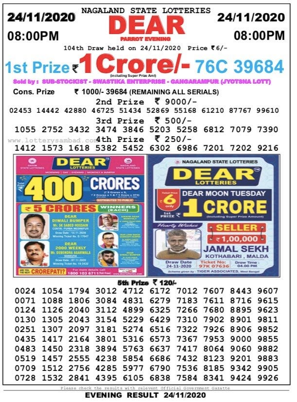 Lottery Sambad Night Result 08 00 Pm Dear Lottery Sambad By News24 Jan 21 Medium Lottery Sambad Night Result 08 00 Pm Dear Lottery Sambad By News24 Jan 21 Medium