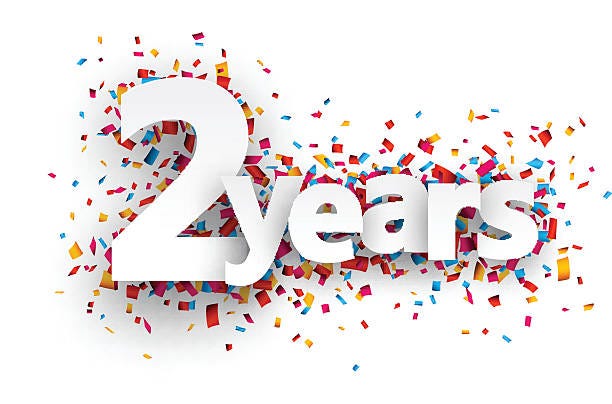 Thank You So Very Much On The Second Anniversary Of The Day I By Danna Reich Colman Medium