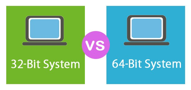 what is meant by 32bit and 64 bit in your computer ? | by Harshith Sheggam | Medium
