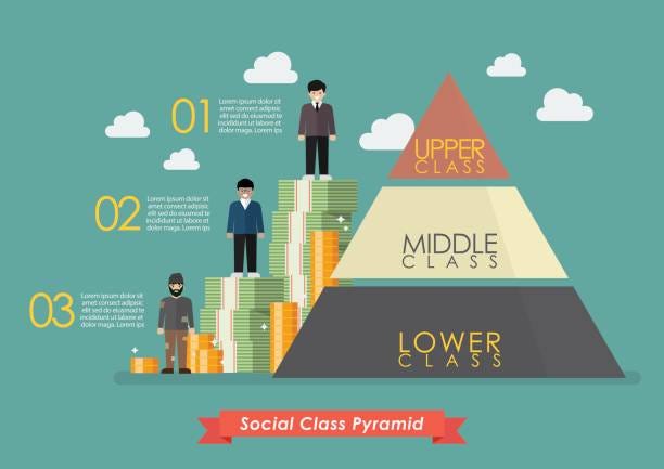 use million dollar pyramid in the classroom