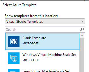 Deploy Azure Shared Resource group using Azure DevOps | by Mohit Gupta ...