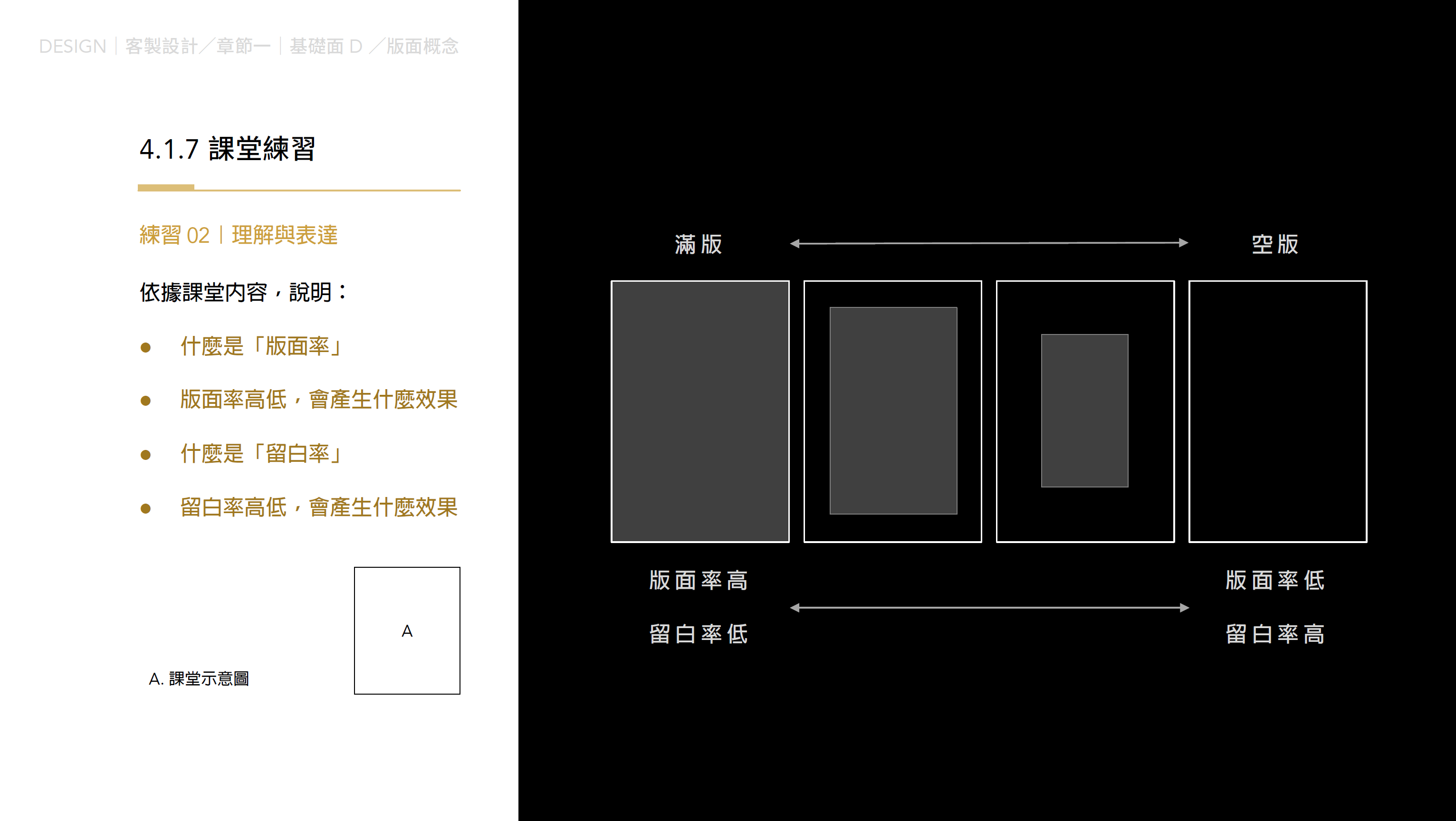 基礎設計課程 Deerlight Design 曝鹿設計專欄 Medium 基礎設計課程 Deerlight Design 曝鹿設計專欄 Medium