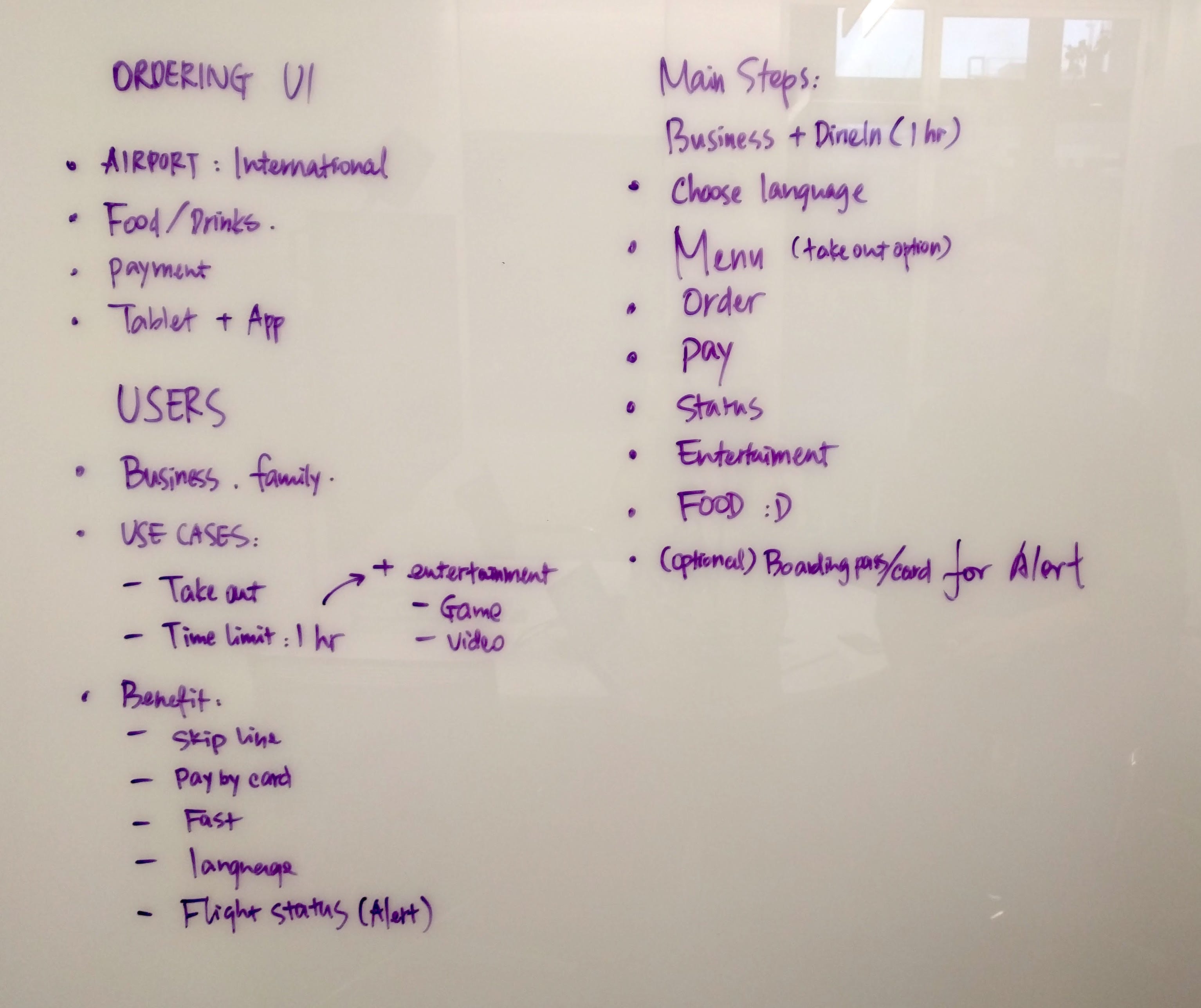 5 steps to master whiteboard design challenge UX Collective