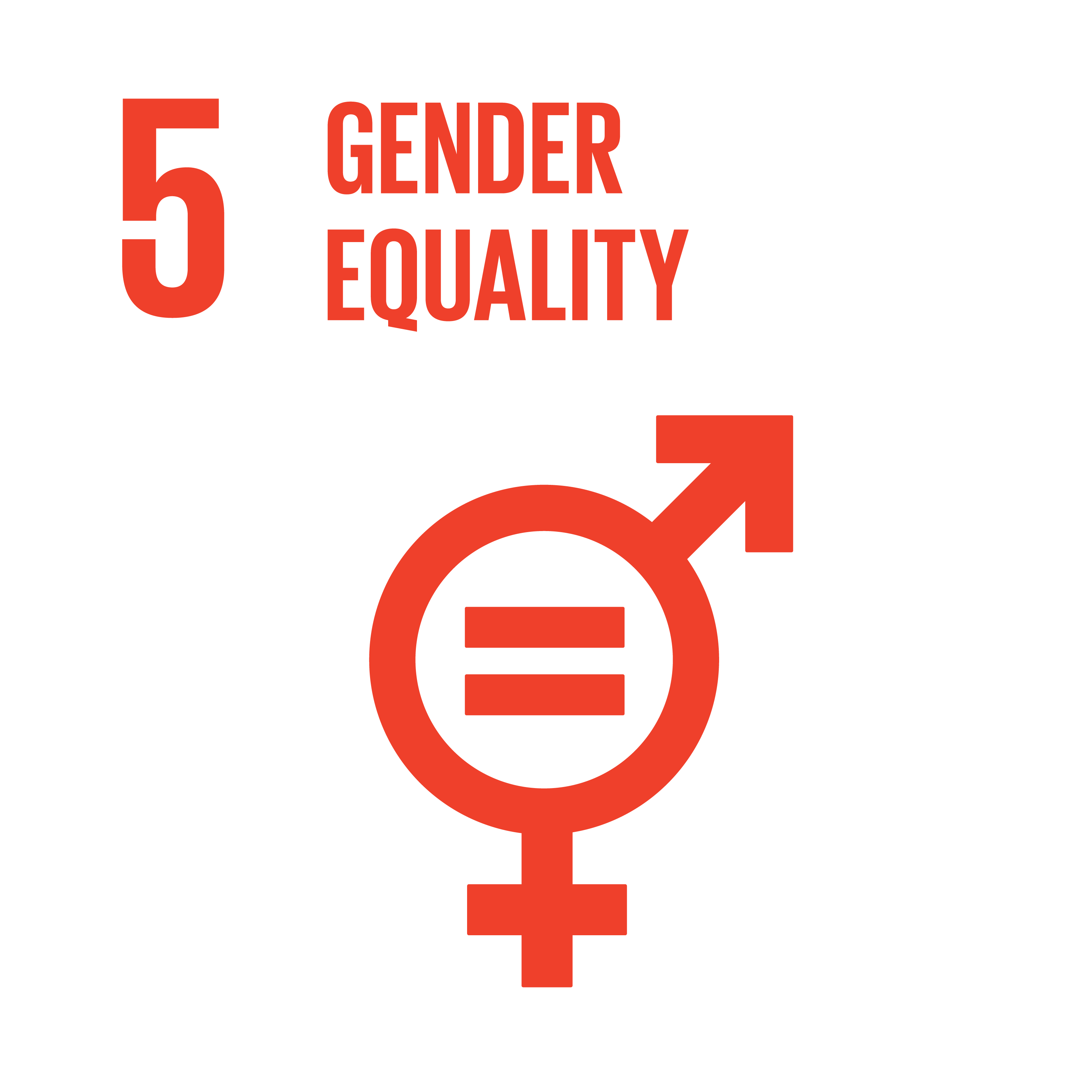 17 Days of AI for Good — SDG 5— Gender Equality | by Mark Crowley
