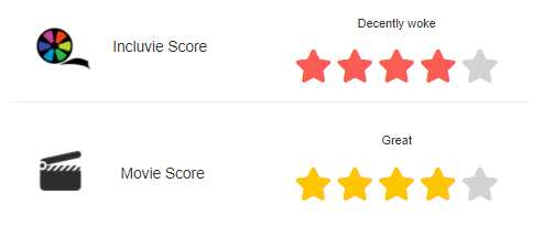 Incluvie Score: 4/5 (Decently woke) Movie Score: 4/4 (Great)