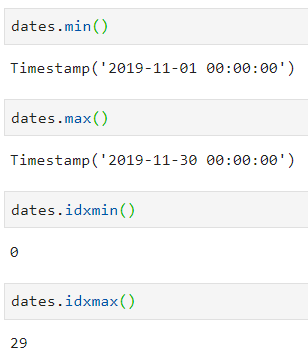 Time Series Analysis From Scratch in Python: Part 1 | by Dario Radečić ...
