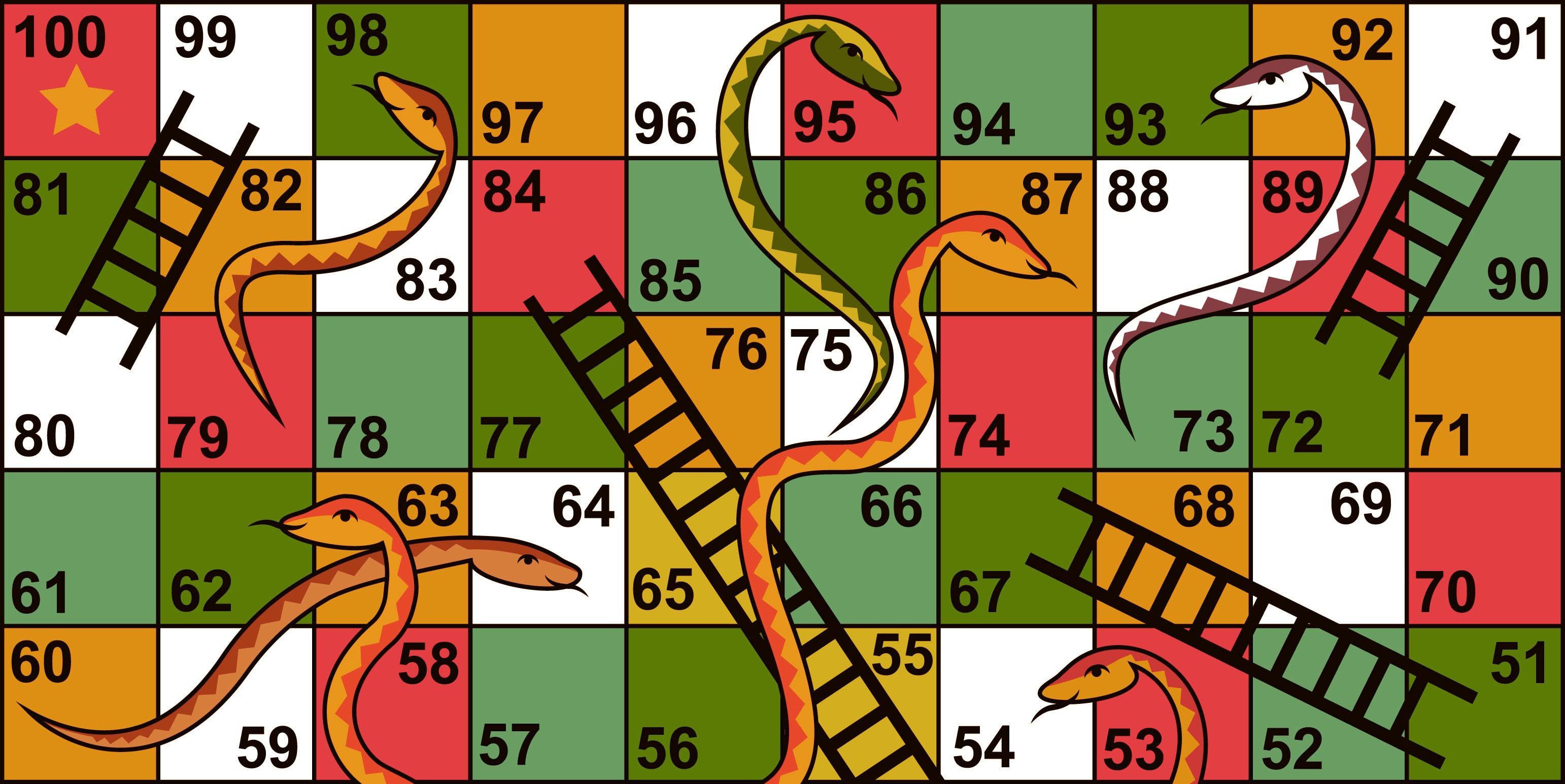 snake & ladder board