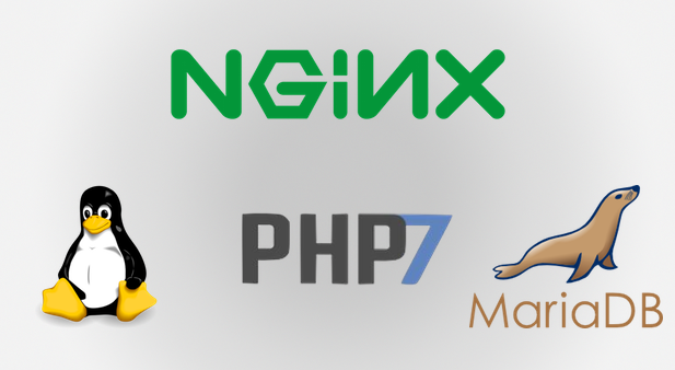 Linux: LEMP set up — NGINX, PHP, MySQL, SSL, monitoring, logs, a WordPress blog migration