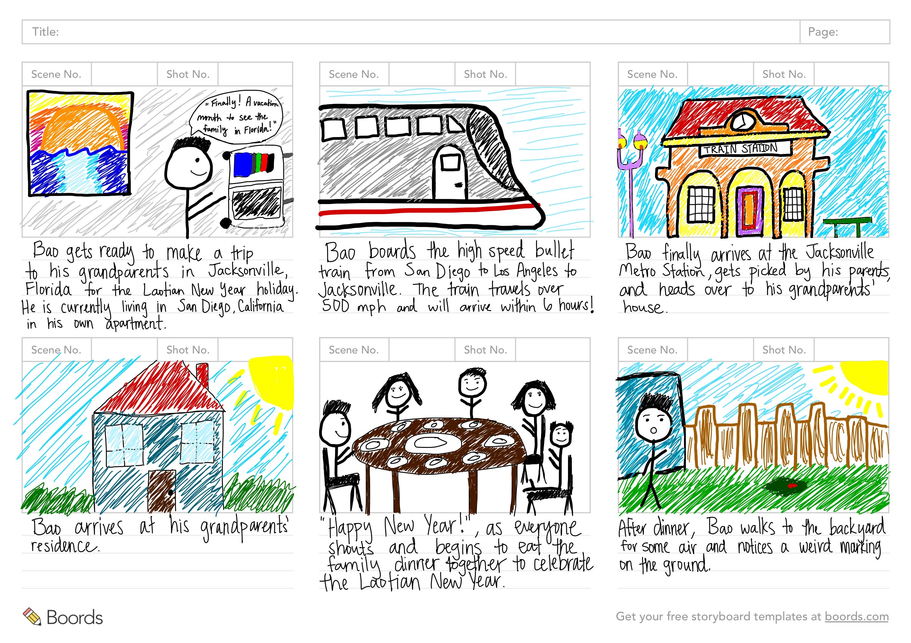 Week 9 — Time Capsule — Part 3. Introduction | by Brendon Rasombath | Medium