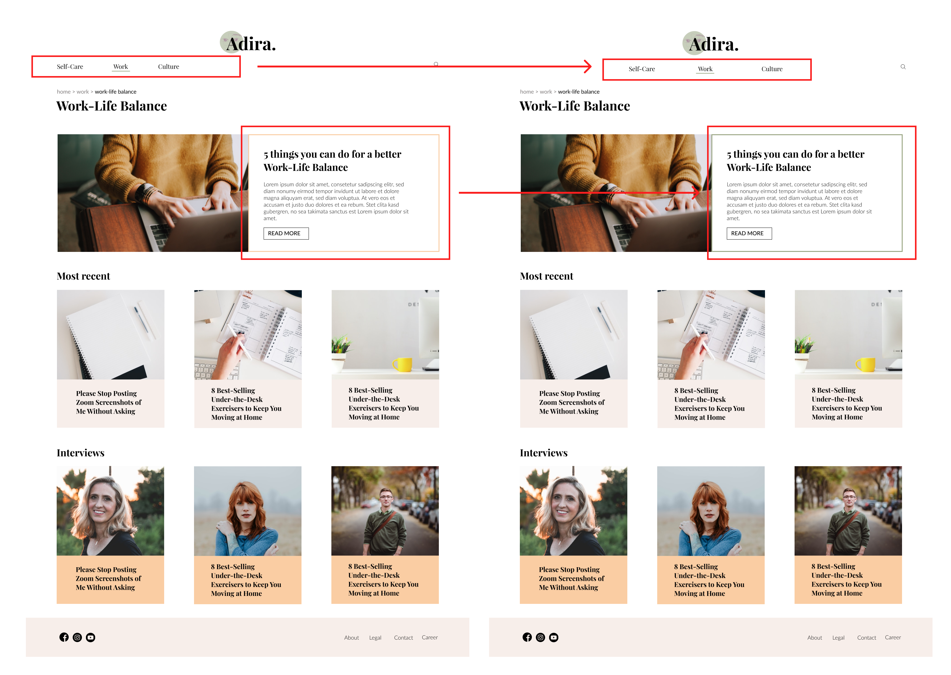 How to design an online magazine in 5 days? | by Magdalena Gabryś ...