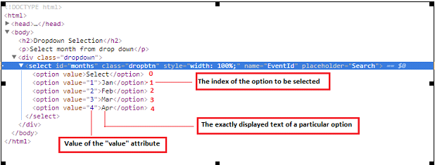 How To Handle Dropdown With Katalon Studio By Katalon Katalon Medium