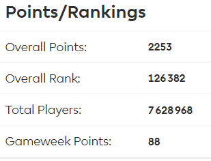 How I Finished In The Top 2 On Fantasy Premier League By Francois St Amant Towards Data Science