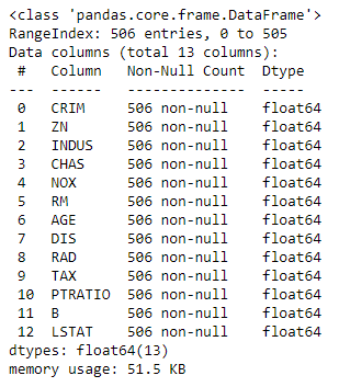python xgbregressor objective code python xgbregressor objective code