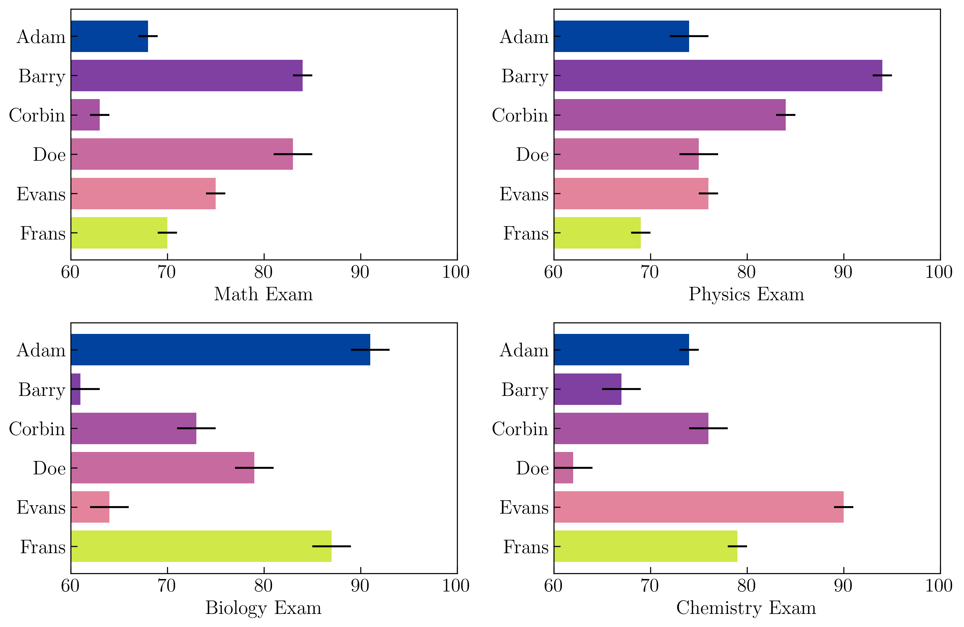 python-data-visualization-with-matplotlib-part-1-rizky-maulana-n