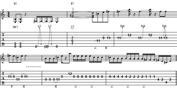 I Love Rock And Roll Guitar Lesson — How To Play Joan Jett's I Love Rock N'  Roll Solo | by Guitar Control | Medium