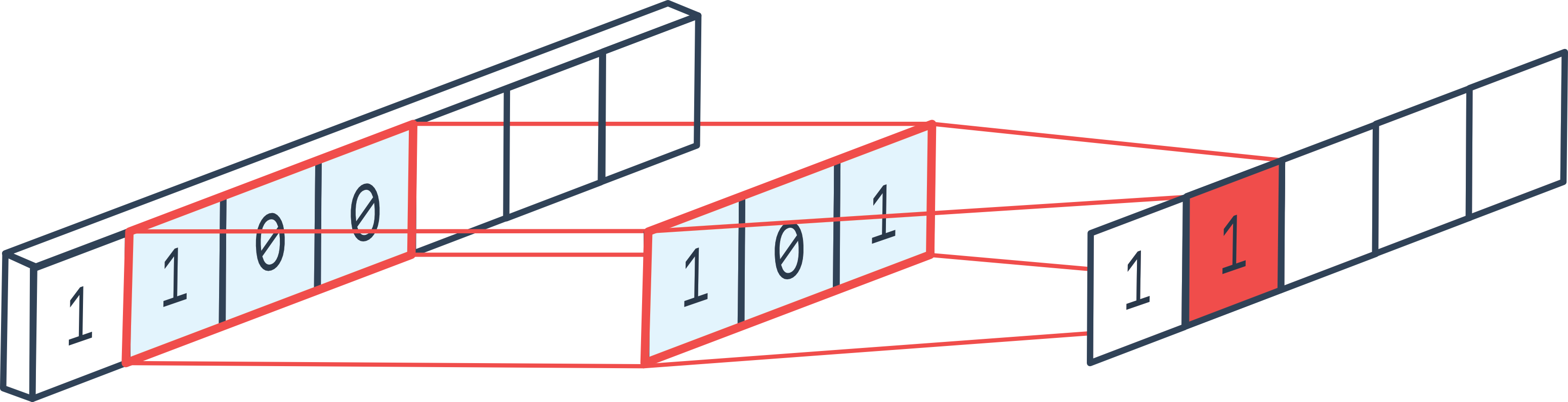 Types of Convolution Kernels : Simplified | by Prakhar Ganesh | Towards  Data Science