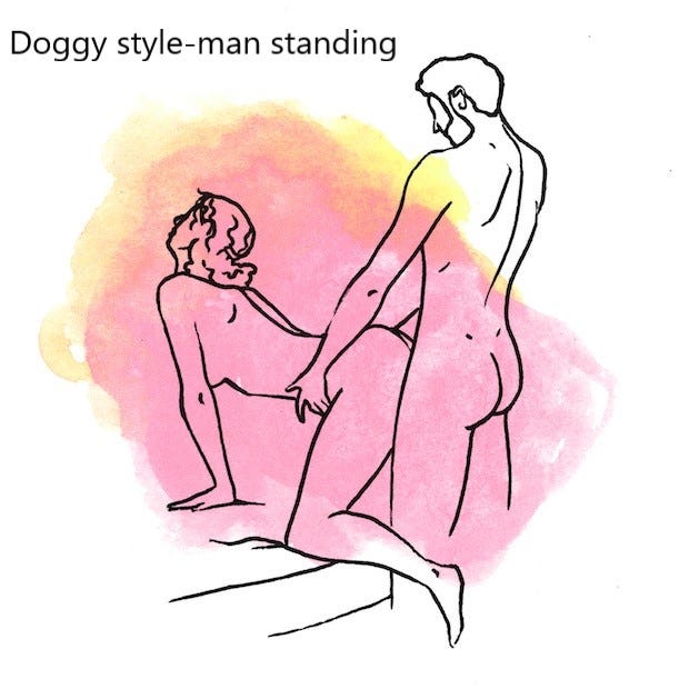 Sex doggy position for Free Doggystyle