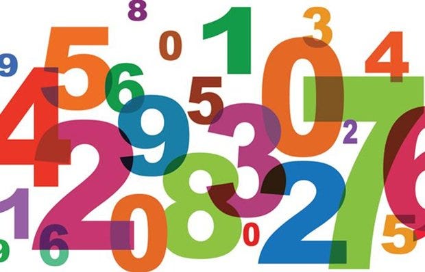 German Numbers Counting From 0 To 1000 In Deutsch By Kieran Ball The Happy Linguist Medium