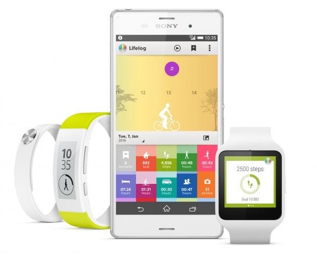 sony lifelog