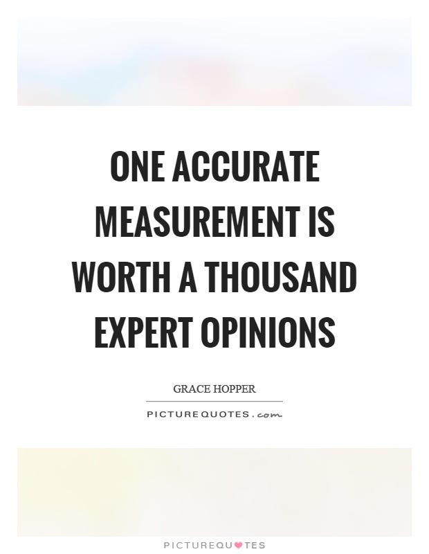 How Measurement is Motivation. I’ve heard the saying “Measurement is