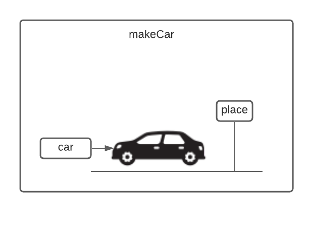 https://miro.medium.com/max/620/1*9d1ItyRs5XkEyjxV50qqtQ.png