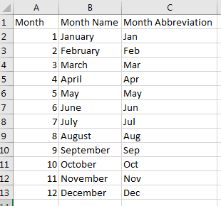 Changing Source Type In Power Bi How To Change Power Bi S Source From By Bob Blackburn Hitachi Solutions Braintrust Medium Changing Source Type In Power Bi How To Change Power Bi S Source From By Bob Blackburn Hitachi Solutions Braintrust Medium