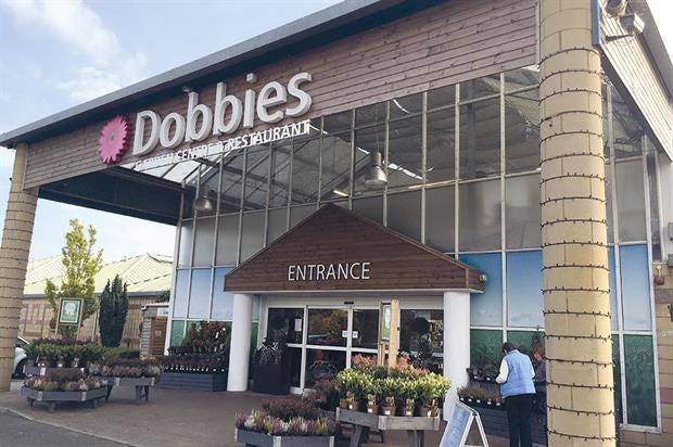 Thieves Steal 67 Waterproof Jackets From Dobbies Garden Centre