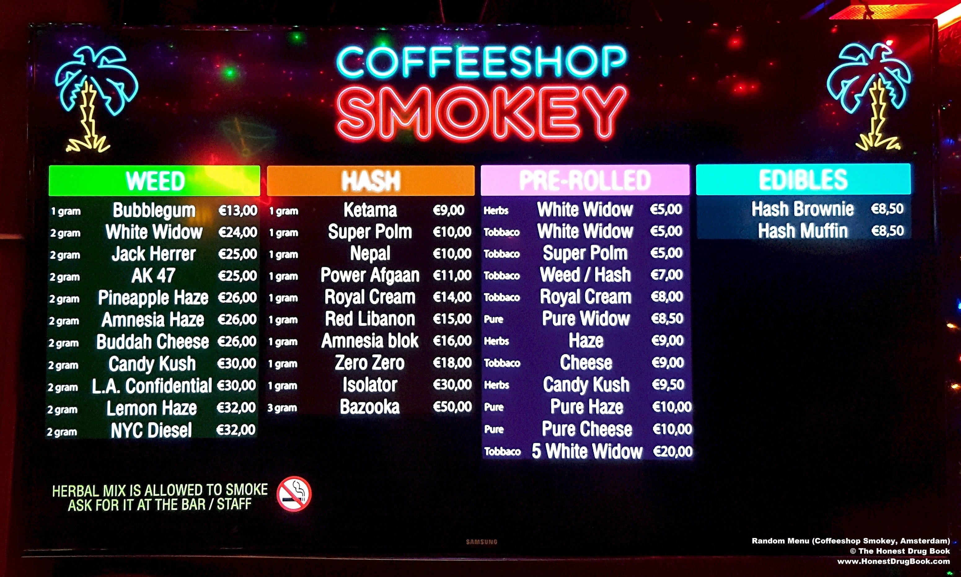 The Dankstimate Cannabis Price Estimation Part I By Aj Davis A Cannalytical Mind Medium