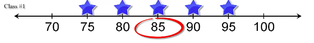 Image for post