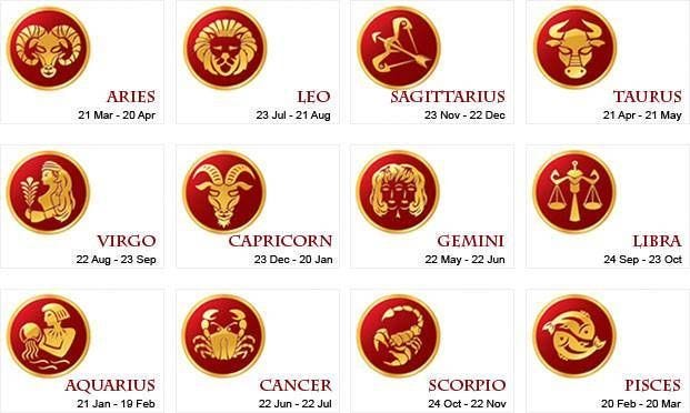 Find out your Horoscope Dates. Do you read your horoscope on daily… | by  Prateek Agarwal | Medium