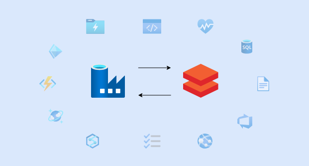 How to pass parameters between Data Factory and Databricks | by ABN ...