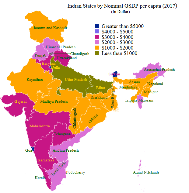 Why East Indian States are Poor?. East India comprises of states — West… |  by Siddharth Sekhar Barpanda | Medium