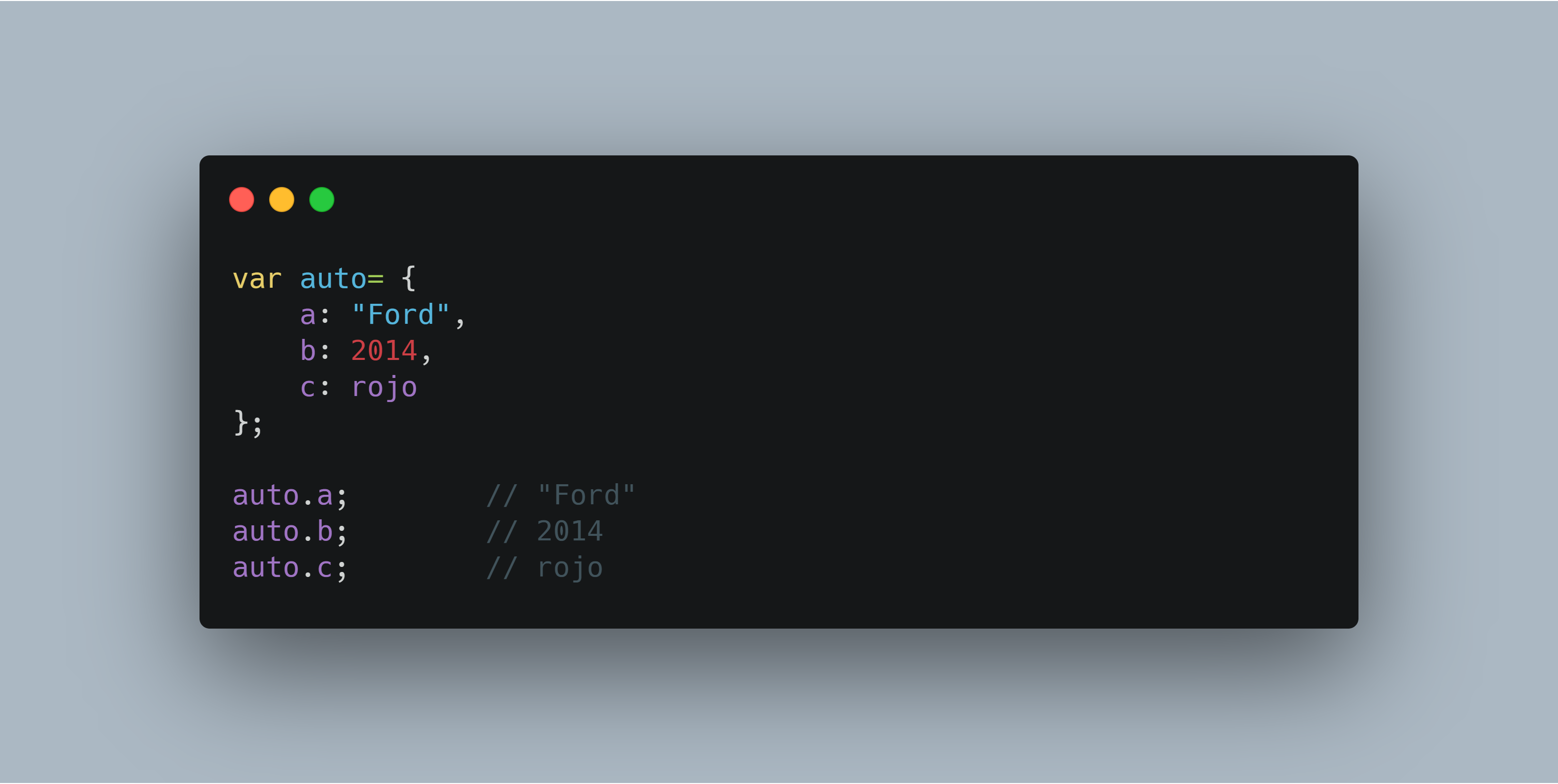 Contar Elementos Repetidos En Un Array Javascript