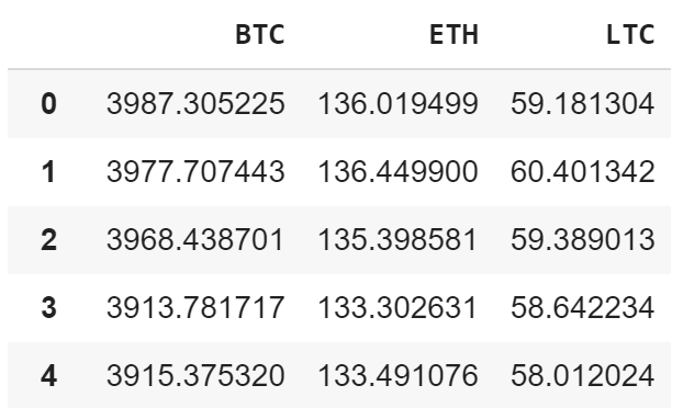 This is image title This is image title