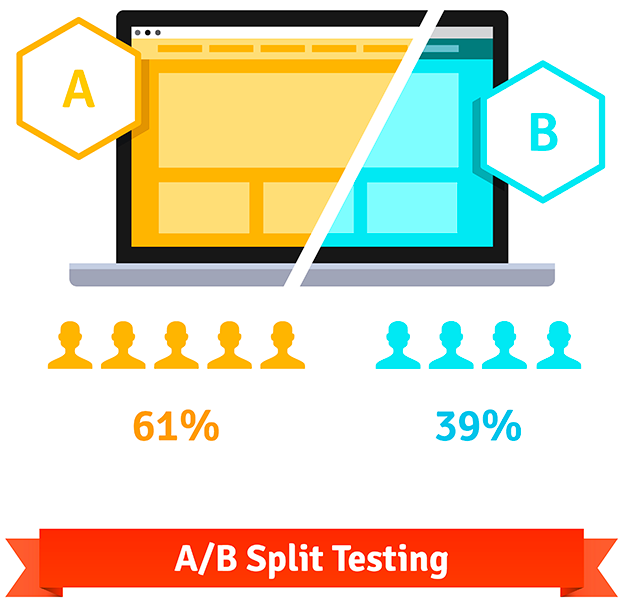 Intuitive Simulation of A/B Testing 