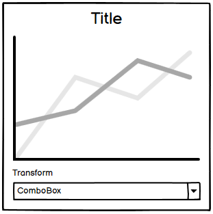 Advanced Interactive Dashboard in Python | by Jairo Jr. Rangel R. | Medium