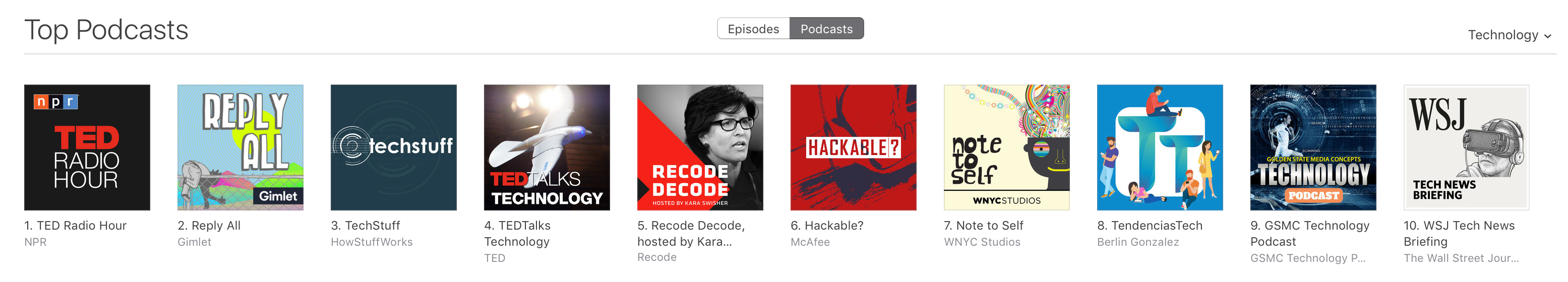 Top Podcast Charts