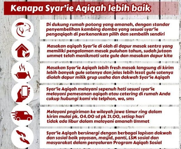 80 Contoh Undangan Aqiqah Dalam Bahasa Jawa Gratis