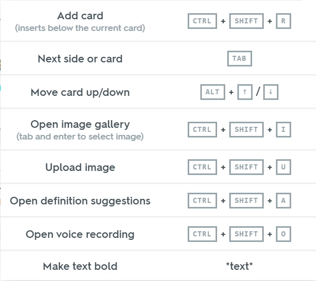 Studying Visual Communication Quizlet by Ritchie Tran Medium