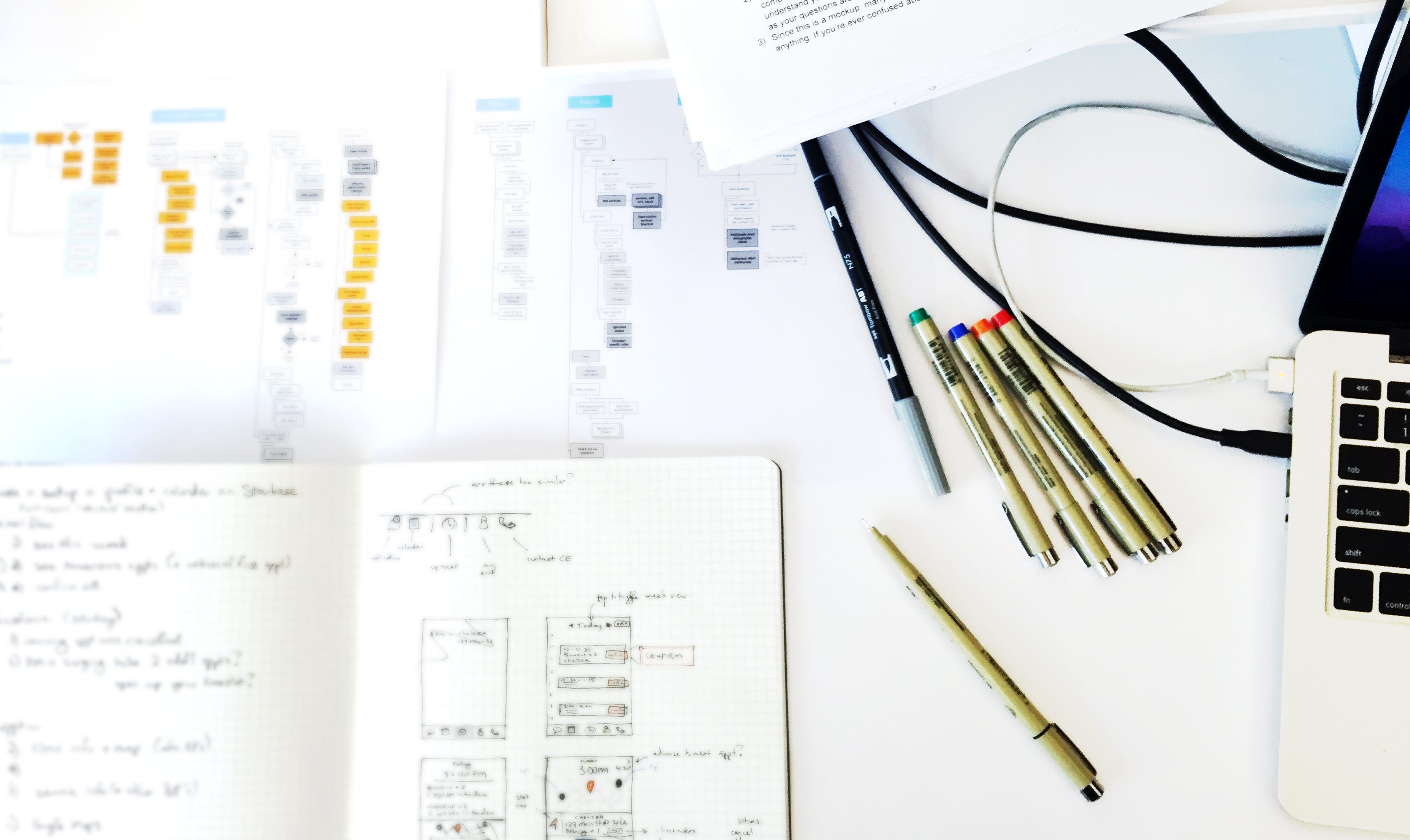 How To Break Into Ux Design Part 1 Environments For Growth By Ron Goldin Interactive Mind Medium How To Break Into Ux Design Part 1 Environments For Growth By Ron Goldin Interactive Mind Medium