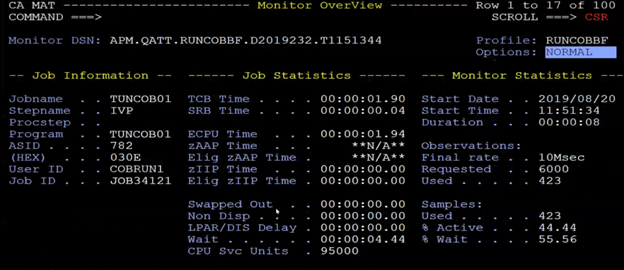 Tuning Your Cobol Program With Ca Mat Tofik Jemal Ahmed Medium