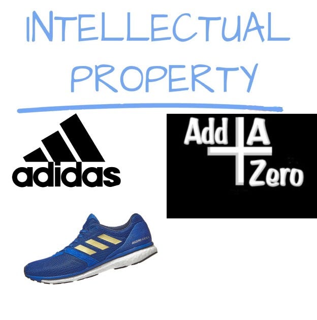 In the name of Adidas”. The trade mark indicates in law any… | by Raffaella  Aghemo | Medium