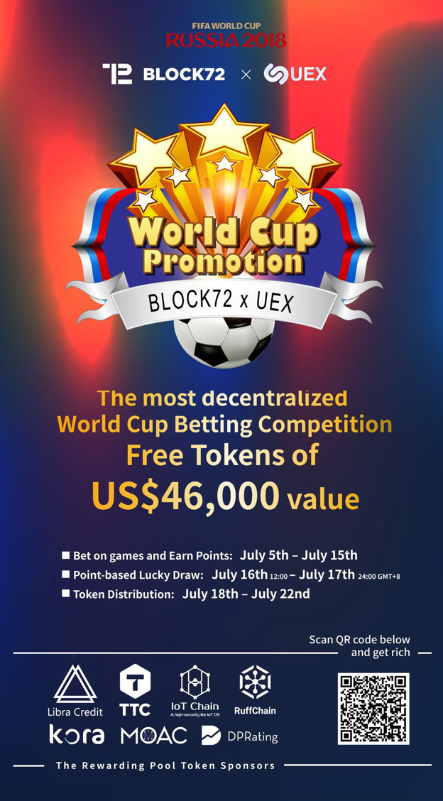 World Cup Betting Games