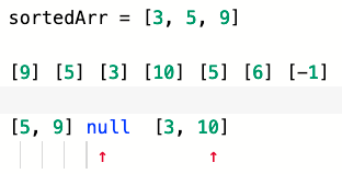 Merge Sort in JavaScript. I’m currently coding largely in… | by Ren ...