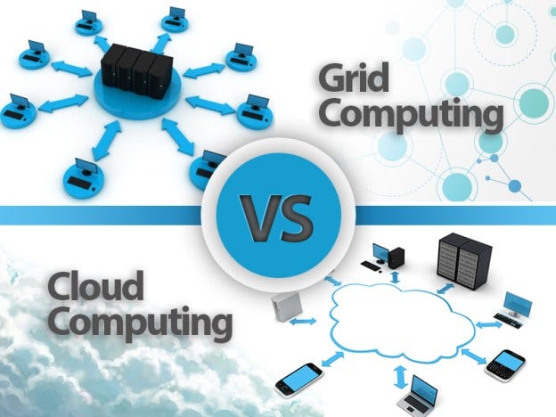 Cloud Computing vs Grid Computing | by wanderlishan | Medium