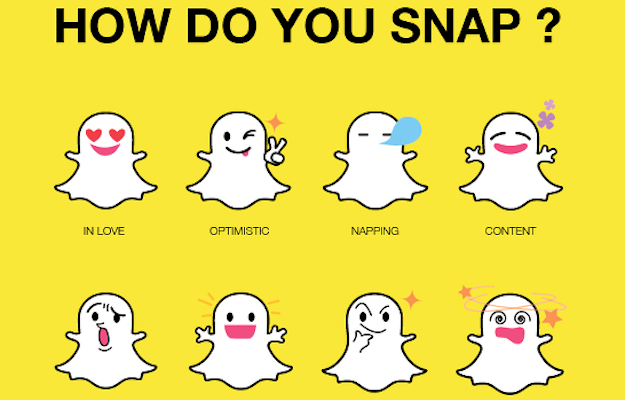 snapchat emoji meanings