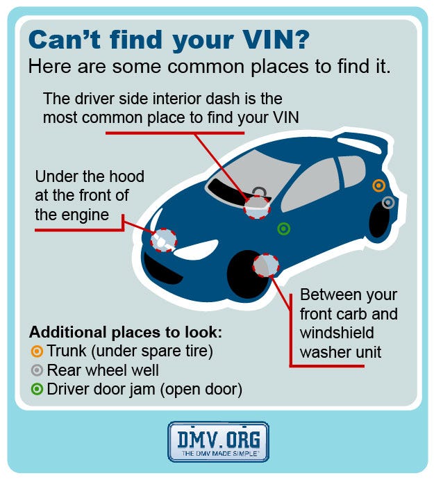 How To Correctly Run A VIN Number | by Title Gods | Medium